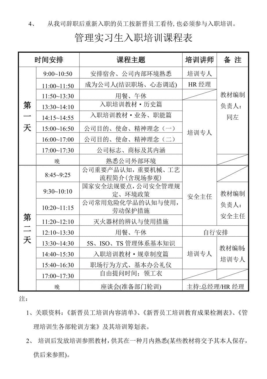 东莞化工厂入职上岗培训通用标准_第5页