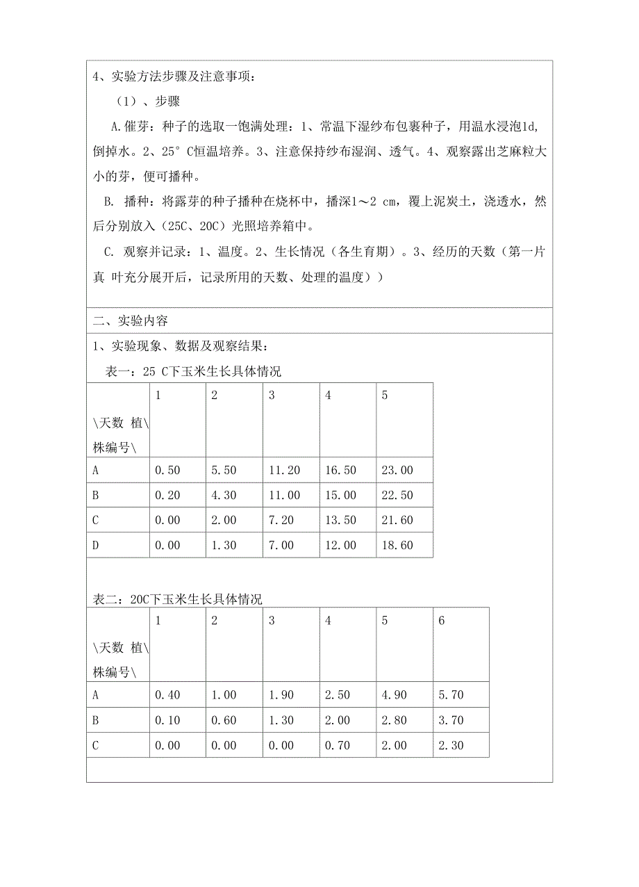 生态学实验报告 植物生长发育有效积温的测定_第3页