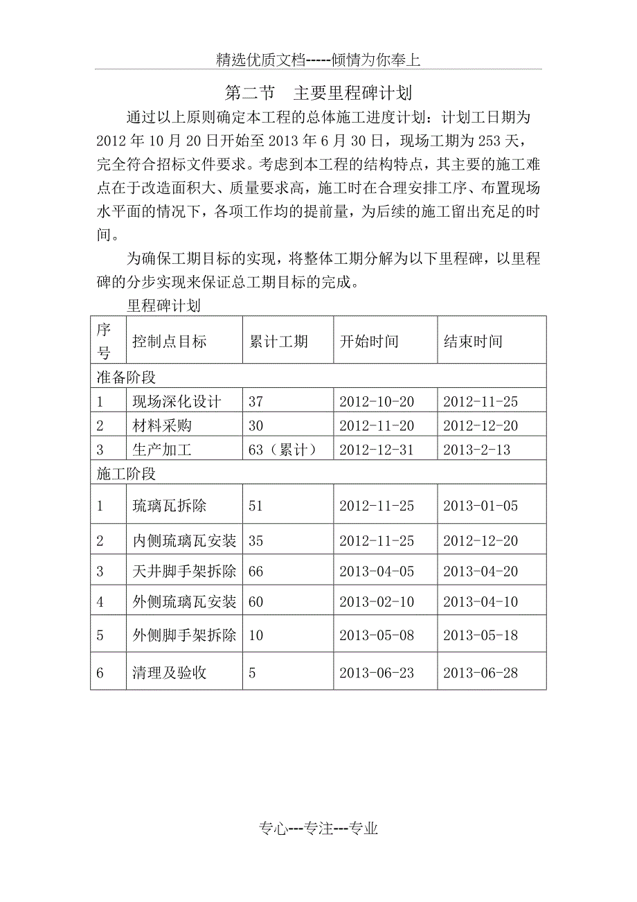 施工进度计划及保证措施(共13页)_第2页