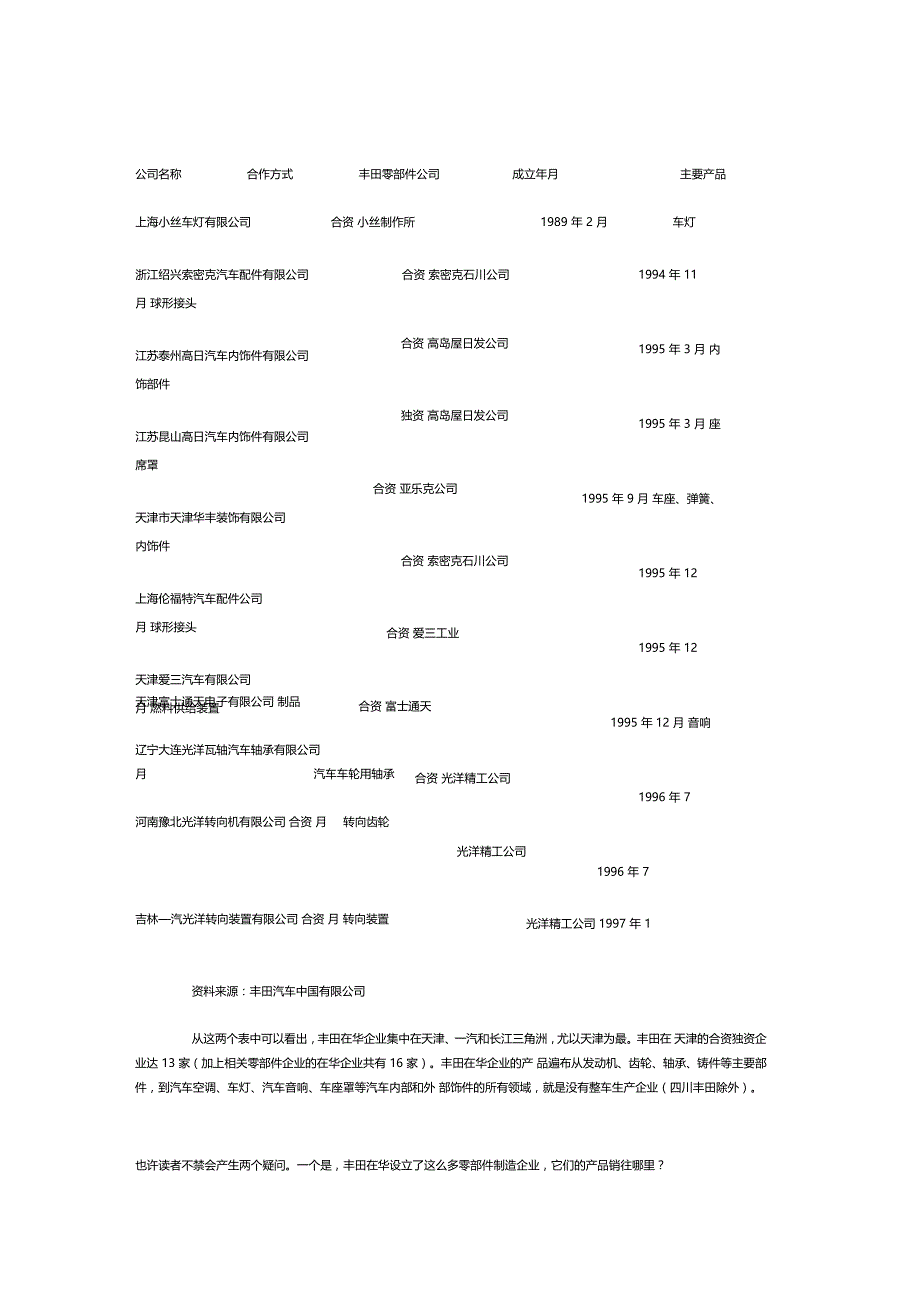 营销策略简单概_第4页