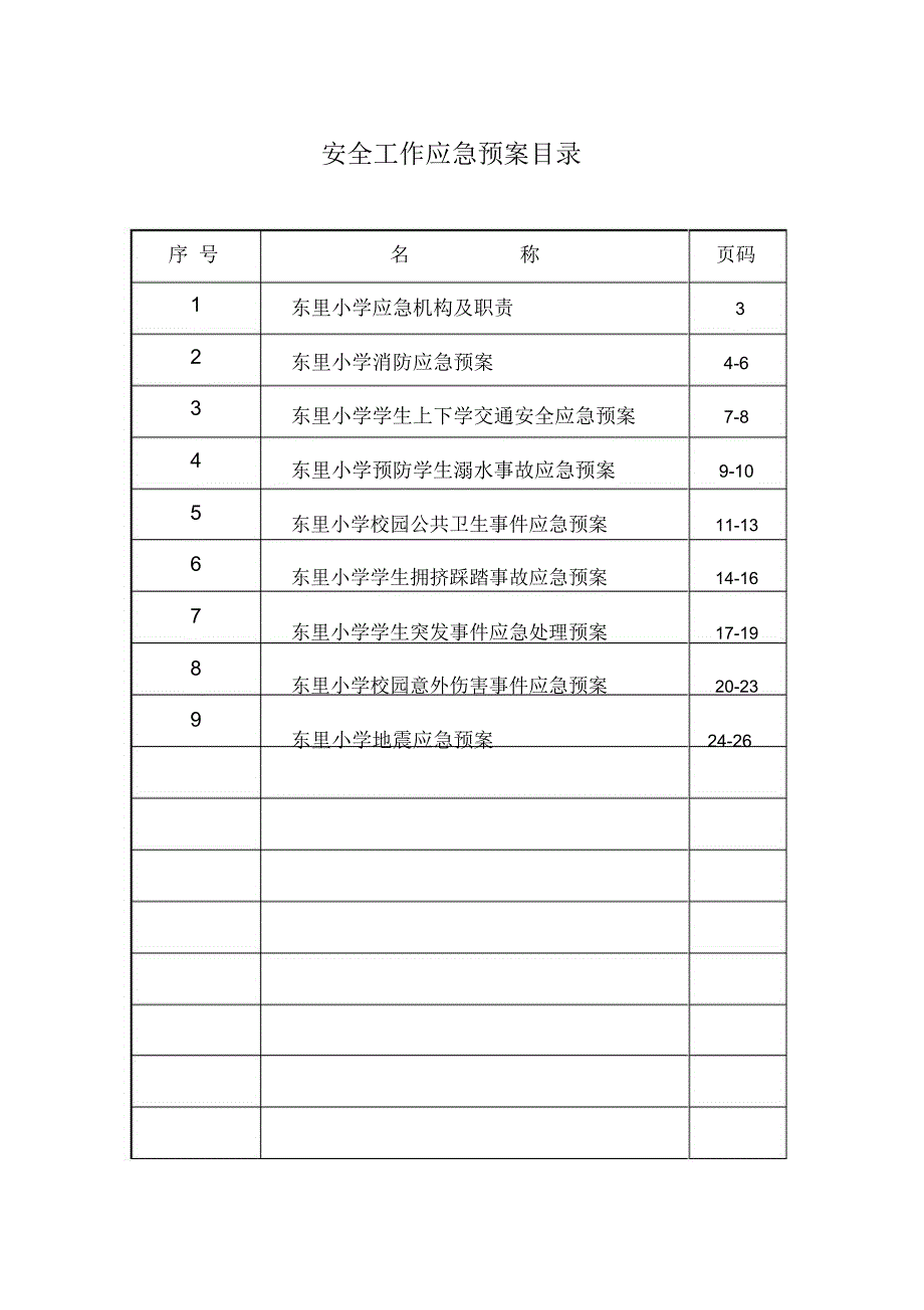 学校各种应急预案汇编同名1149_第2页