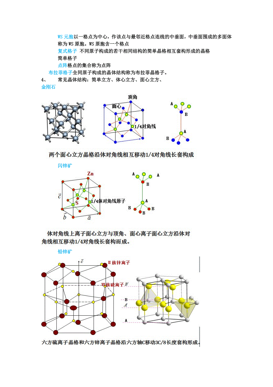 固体物理知识点总结.docx_第2页