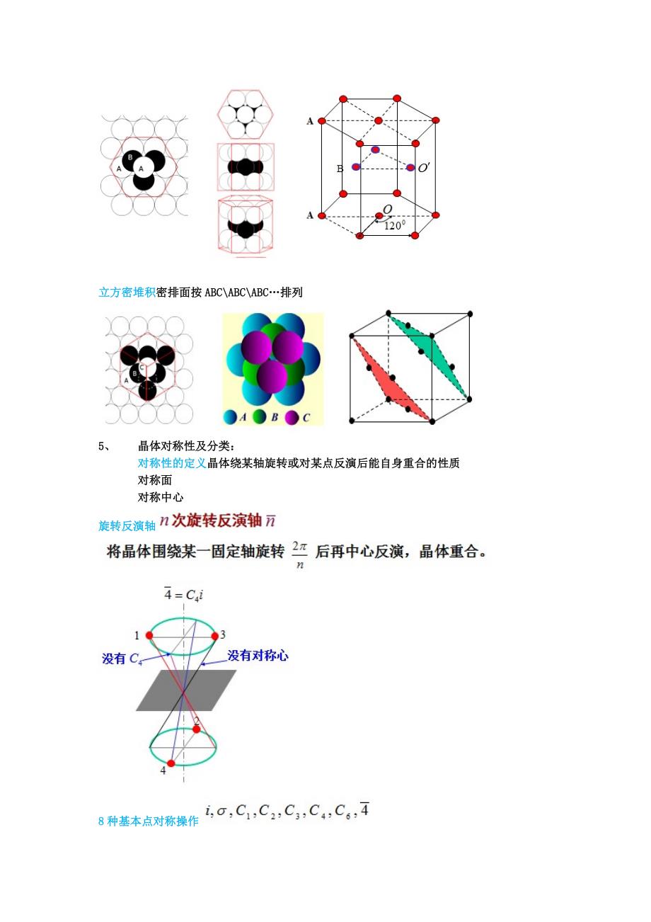 固体物理知识点总结.docx_第4页