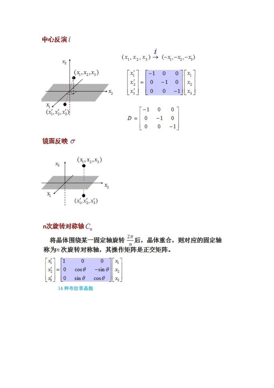 固体物理知识点总结.docx_第5页