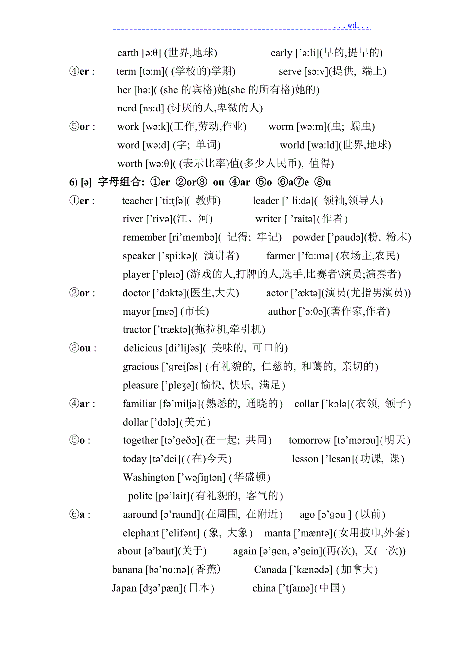 48个国际音标对应的字母组合_第3页