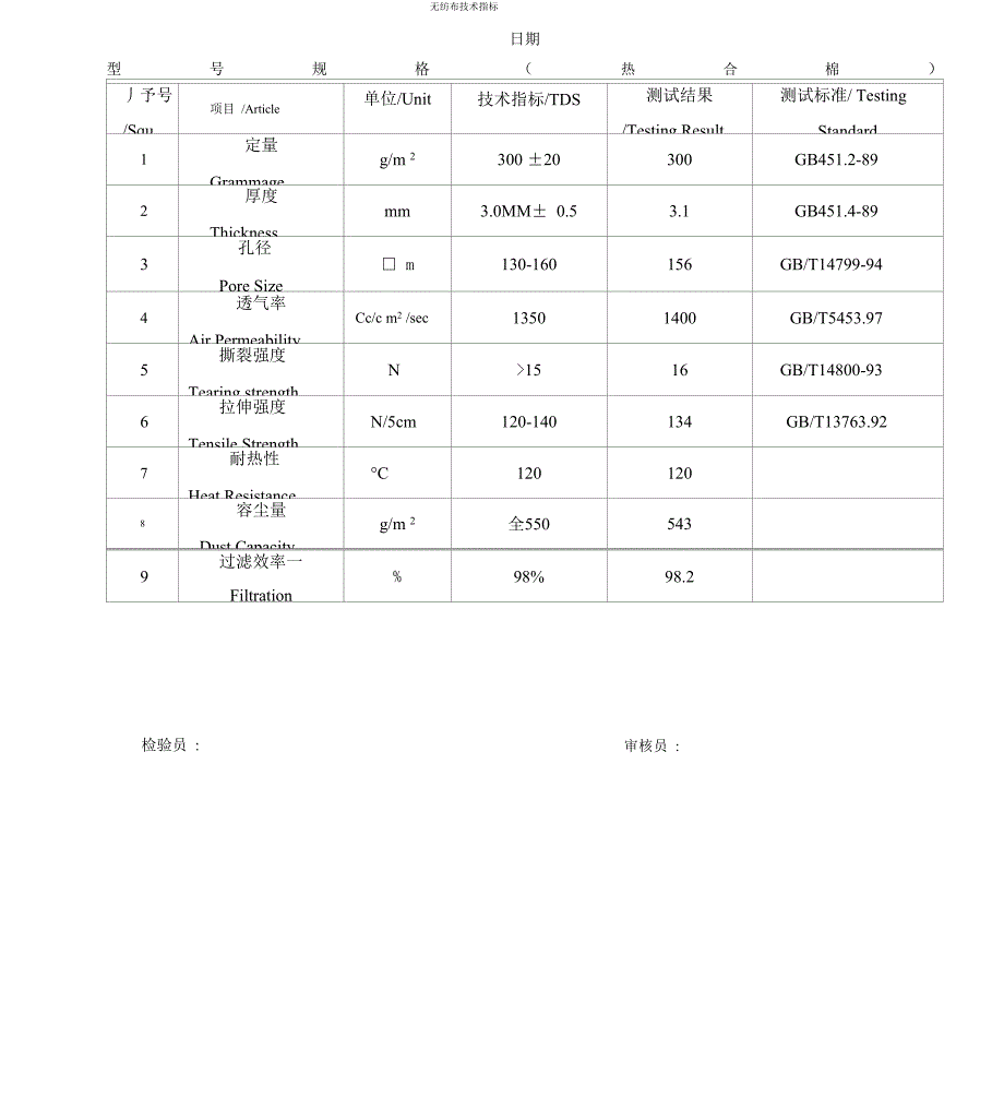 无纺布技术指标x_第1页