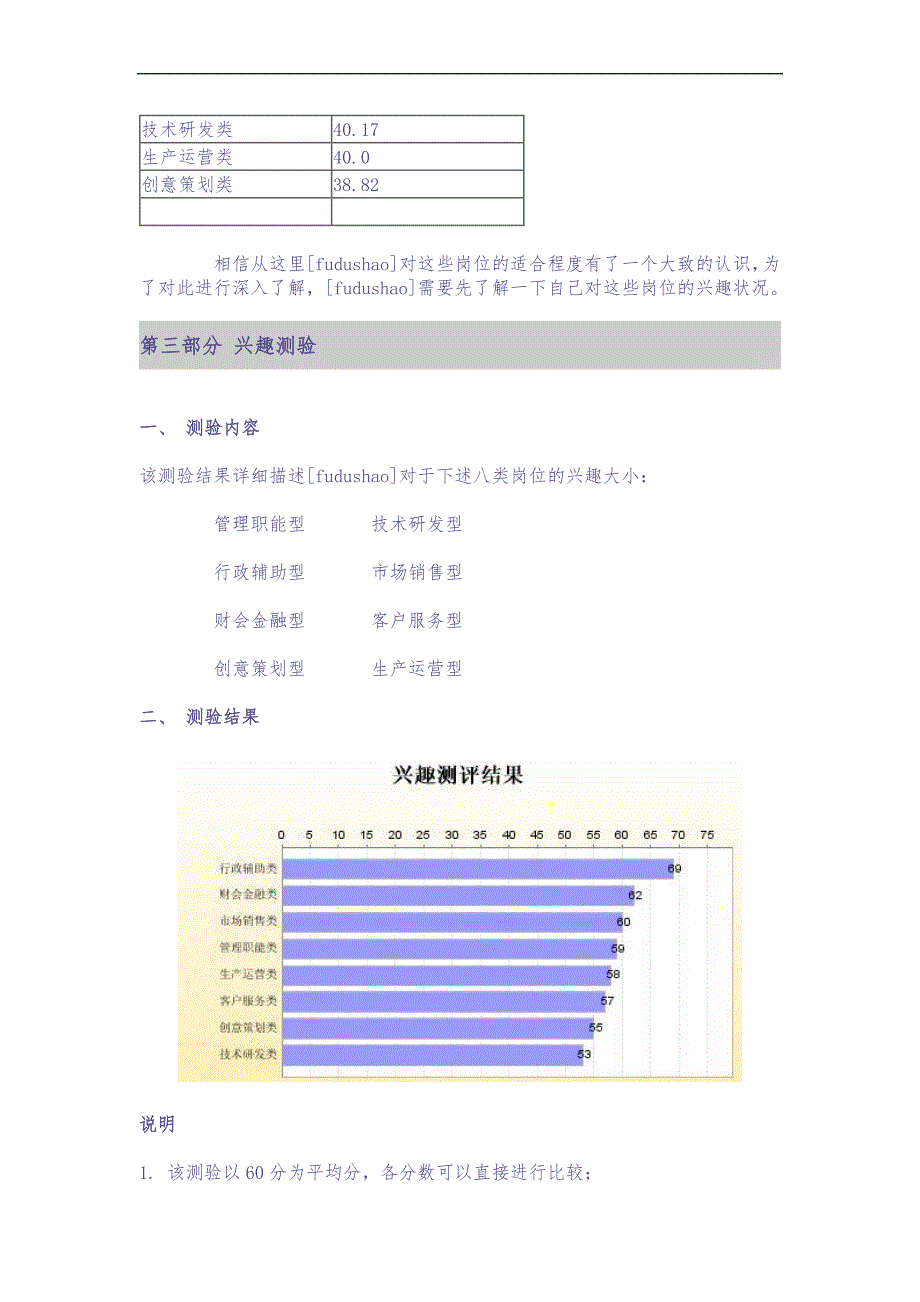 综合测评职业倾向测评报告（DOC 7页）（天选打工人）.docx_第3页