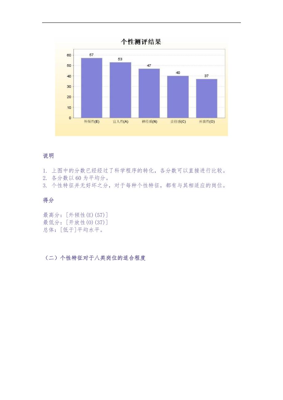 综合测评职业倾向测评报告（DOC 7页）（天选打工人）.docx_第5页