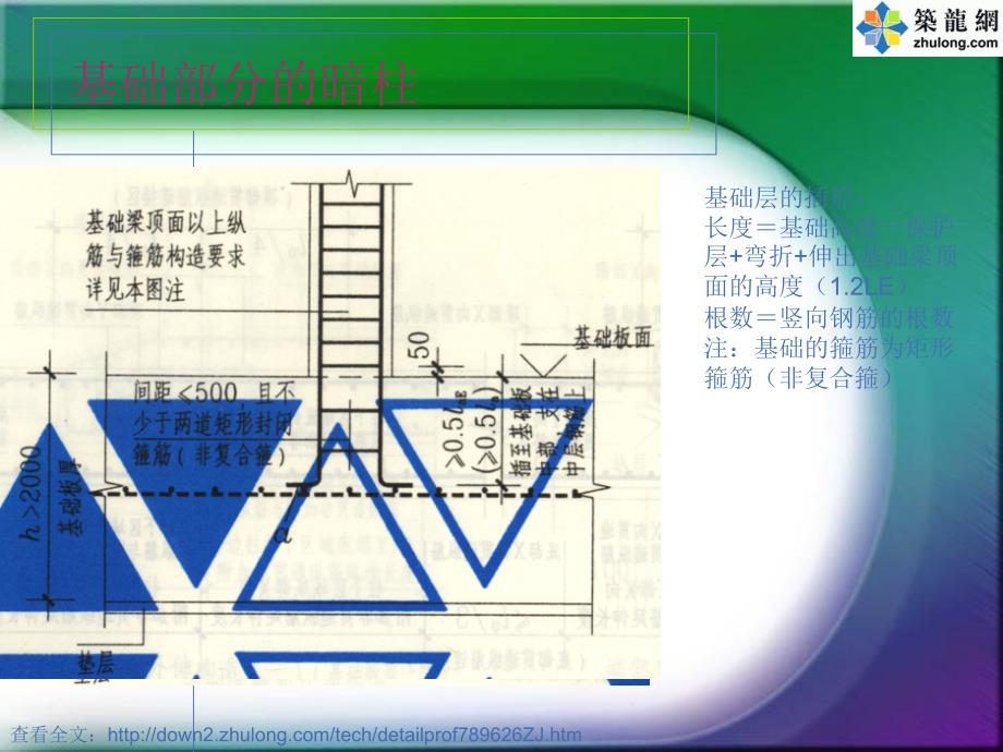 手工盘算钢筋工程量培训教材(123页)[资料]_第1页