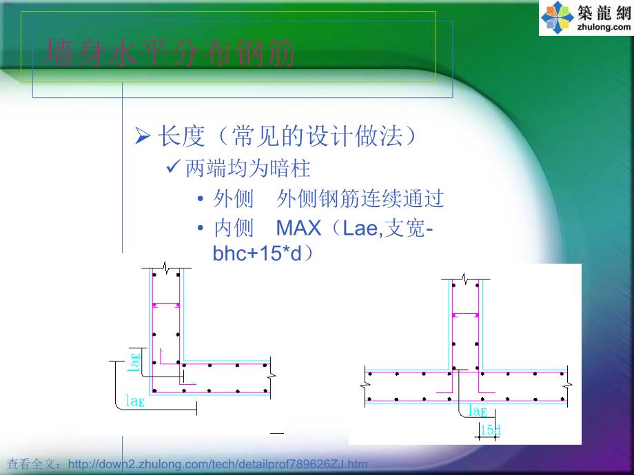 手工盘算钢筋工程量培训教材(123页)[资料]_第4页