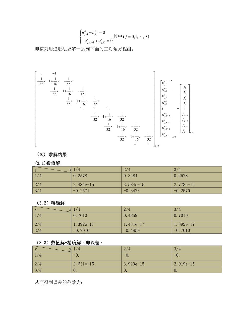 ADI(交替方向隐格式)求解二维抛物方程(共9页)_第4页