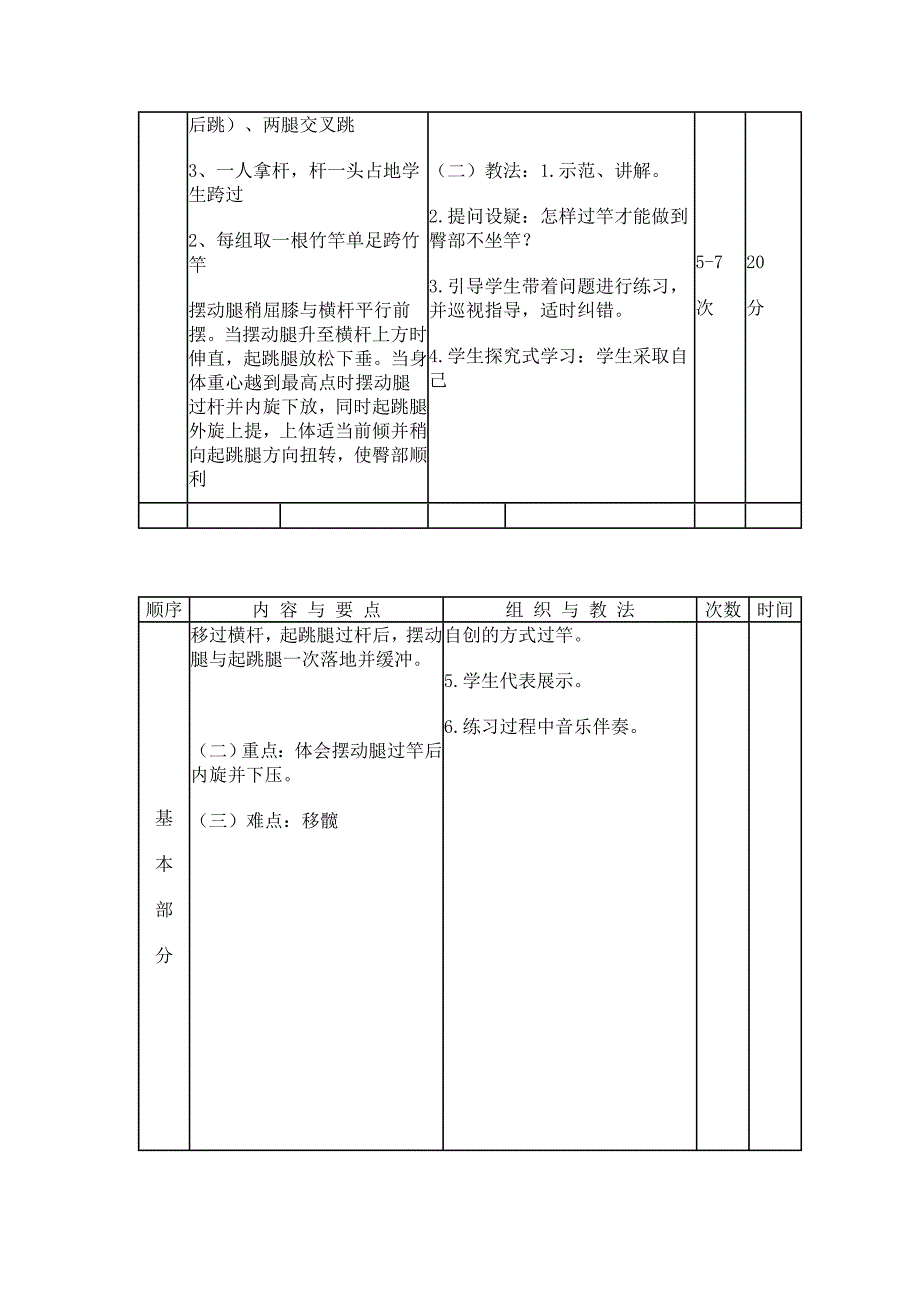 学习跨式跳高技术.doc_第2页