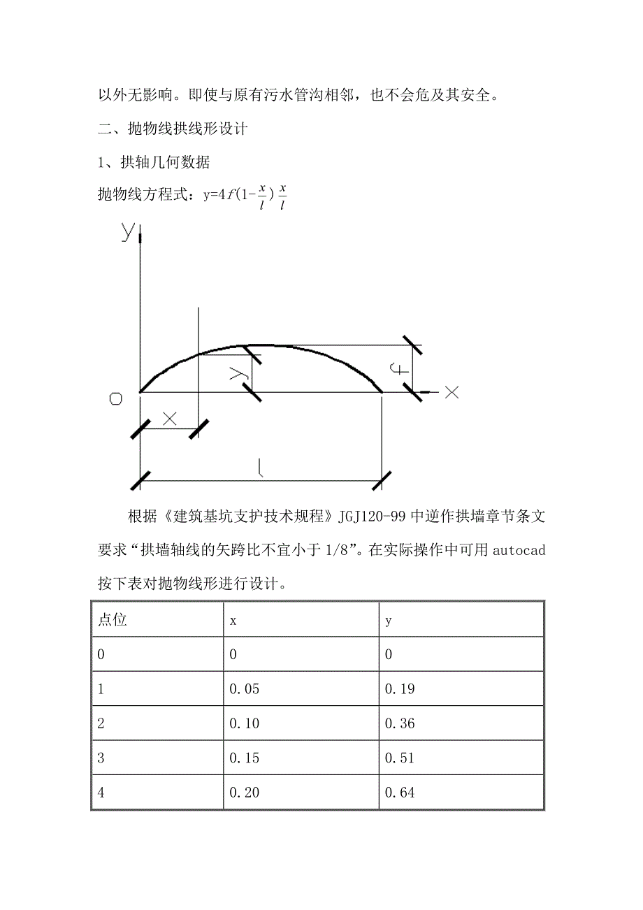 论逆作抛物线拱墙的设计与施工.doc_第3页