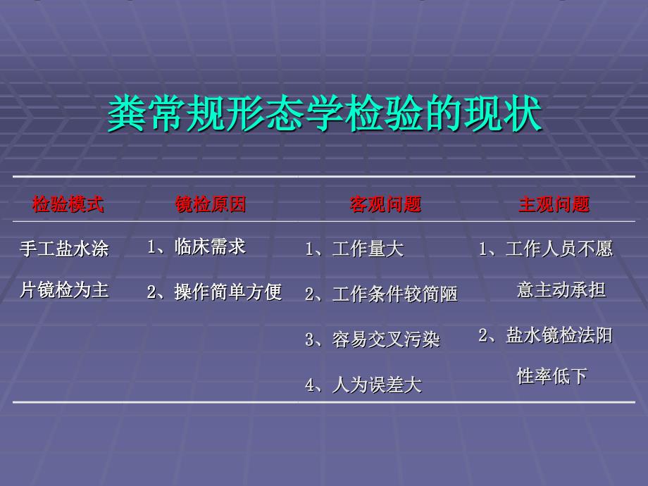 重视粪便常规检查中形态学检验课件_第4页