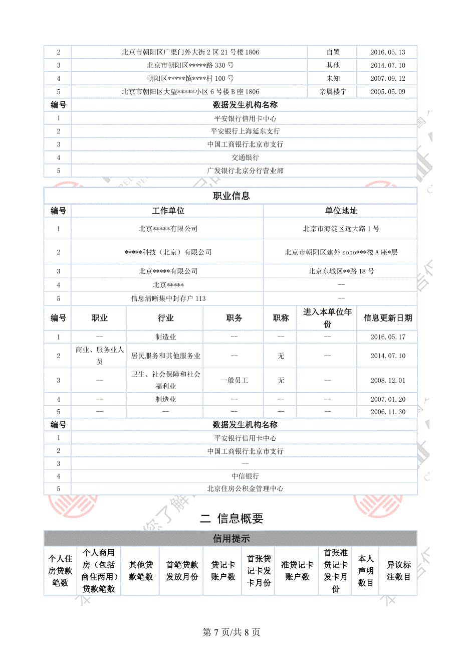 最新版人民银行个人征信报告样本-.可更改.docx_第2页