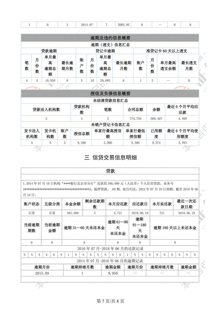 最新版人民银行个人征信报告样本-.可更改.docx_第3页