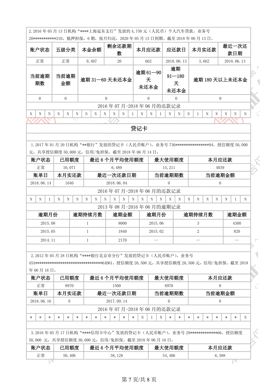 最新版人民银行个人征信报告样本-.可更改.docx_第4页