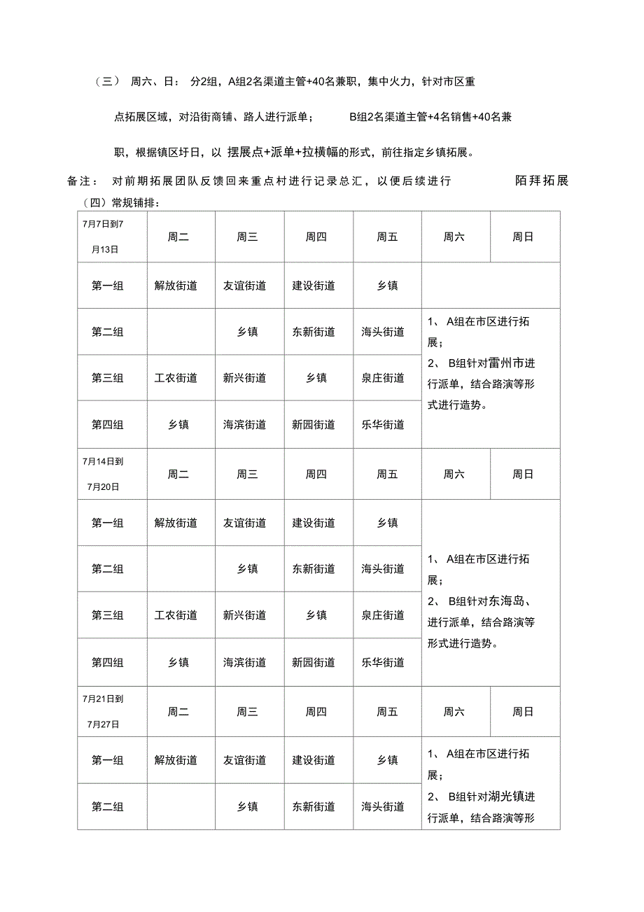 房地产兼职派单方案_第4页