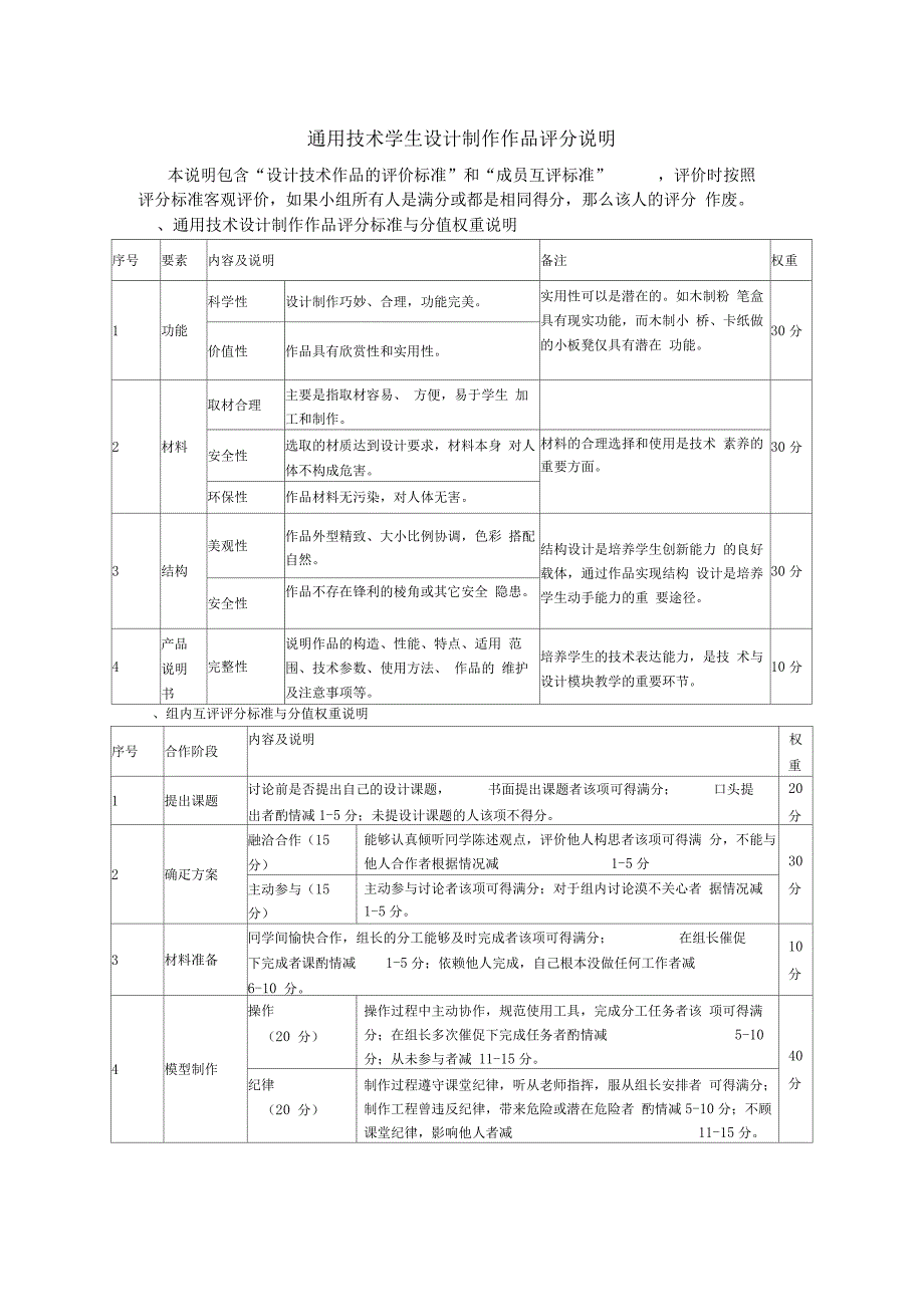 通用技术学生设计制作作品评分说明_第1页