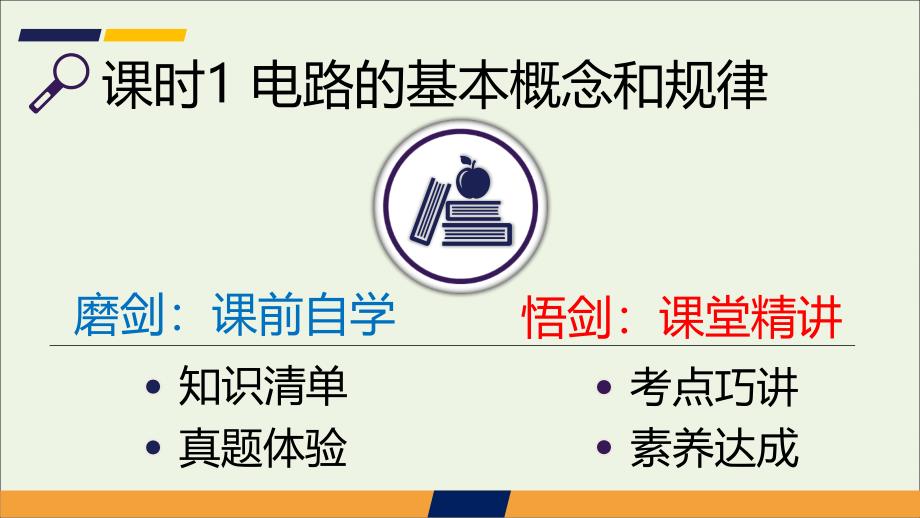 高考物理总复习第八单元恒定电流课时1电路的基本概念和规律_第2页