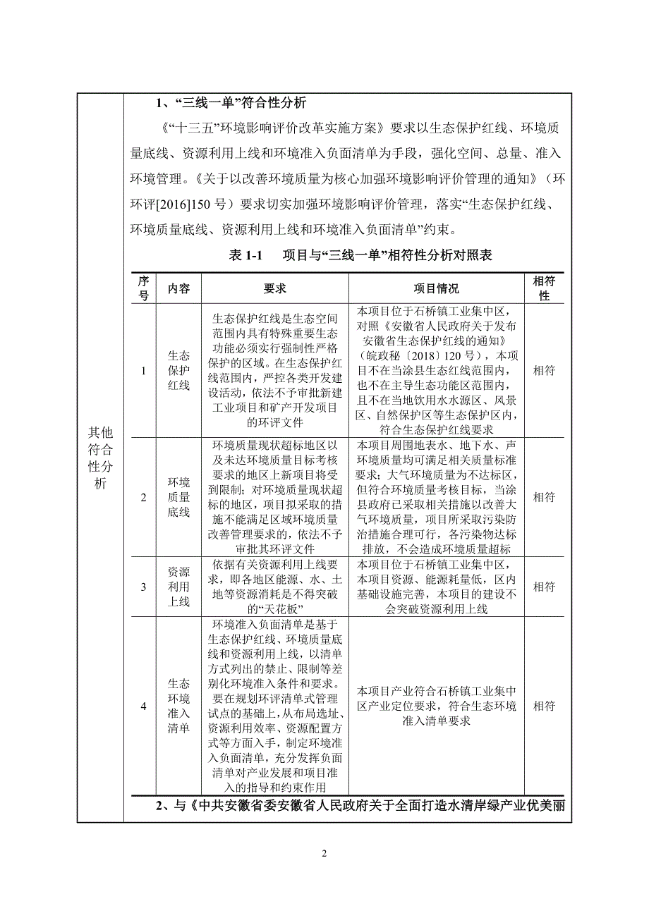 马鞍山兴创新材料科技有限公司年产300万米新型复合材料电力保护管项目环境影响报告表.doc_第3页