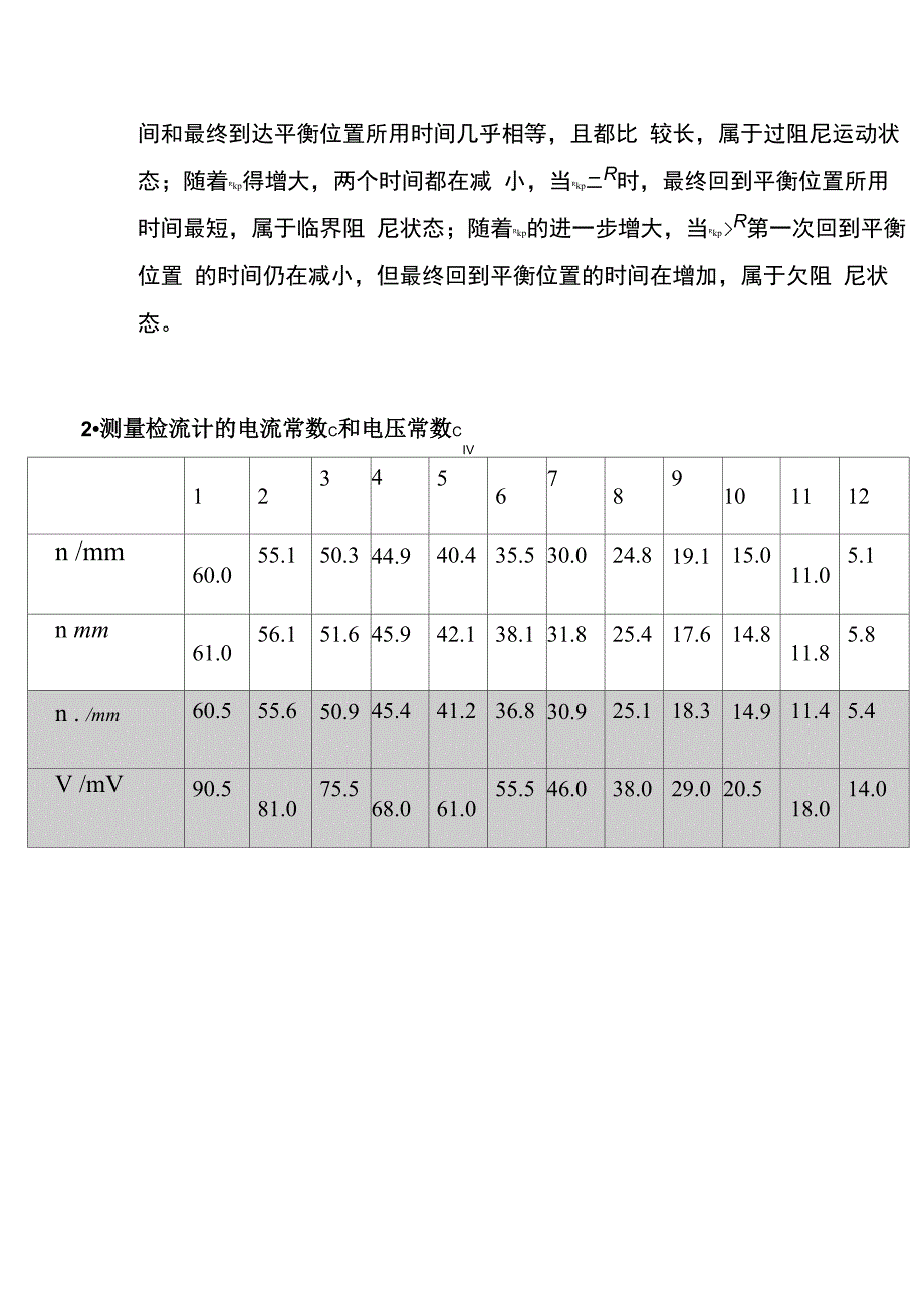 检流计的特性实验报告_第2页