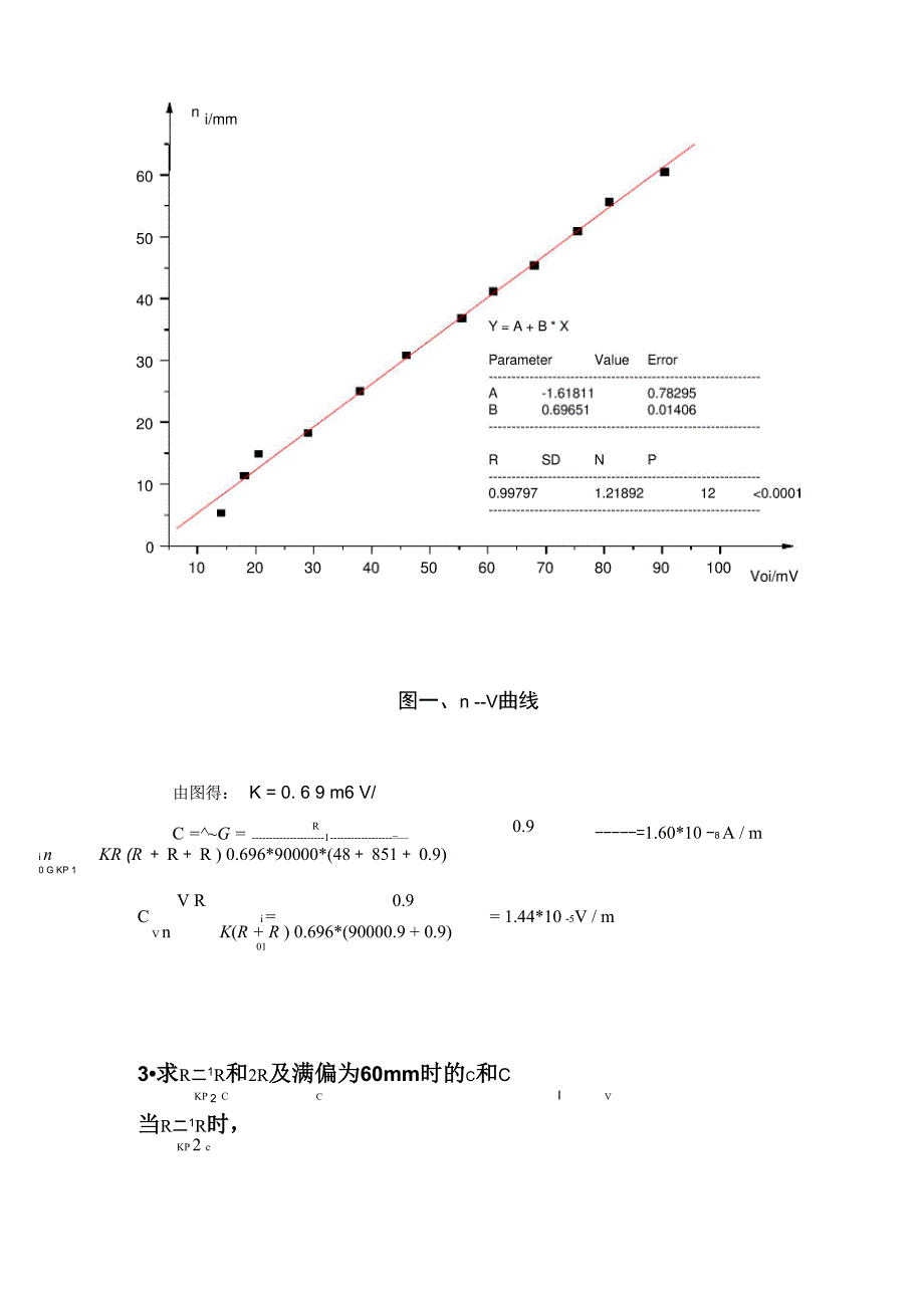 检流计的特性实验报告_第3页