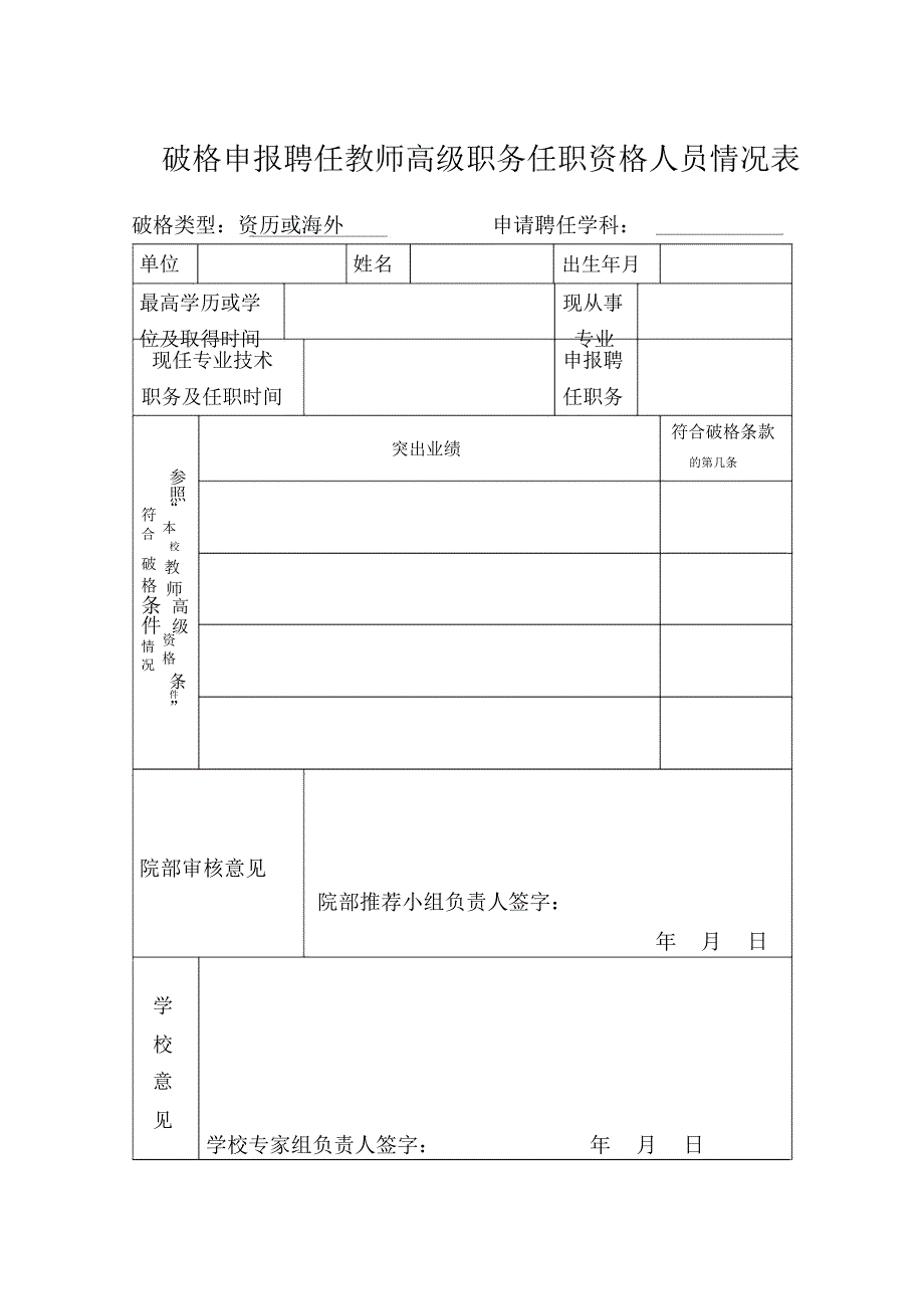 破格申报聘任教师高级职务任职资格人员情况表_第1页