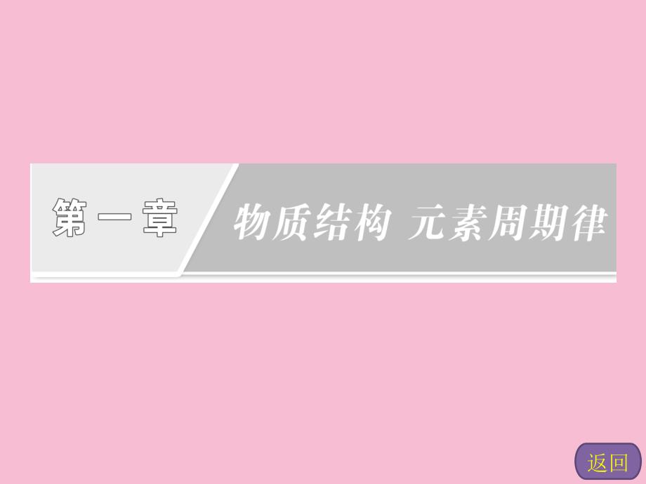 第一章章末复习方案与全优评估ppt课件_第2页