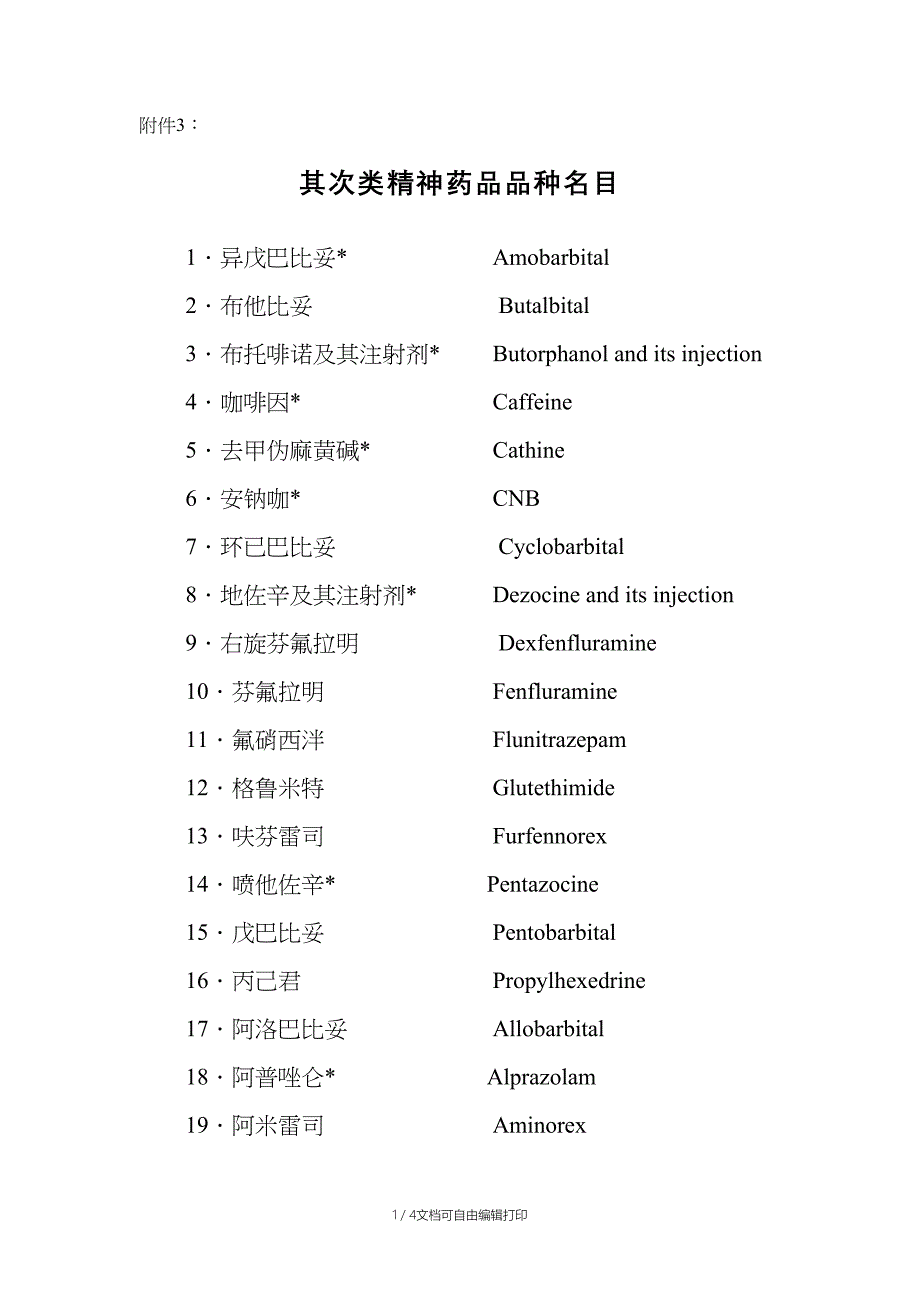 二类精神药品目录_第1页