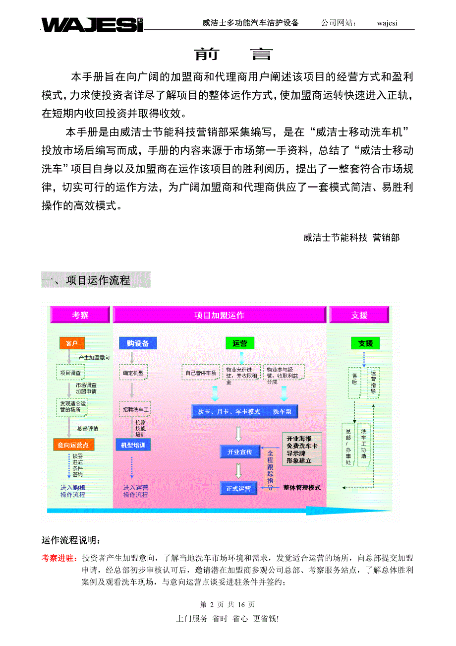 2024-04-05运营手册ok_第2页