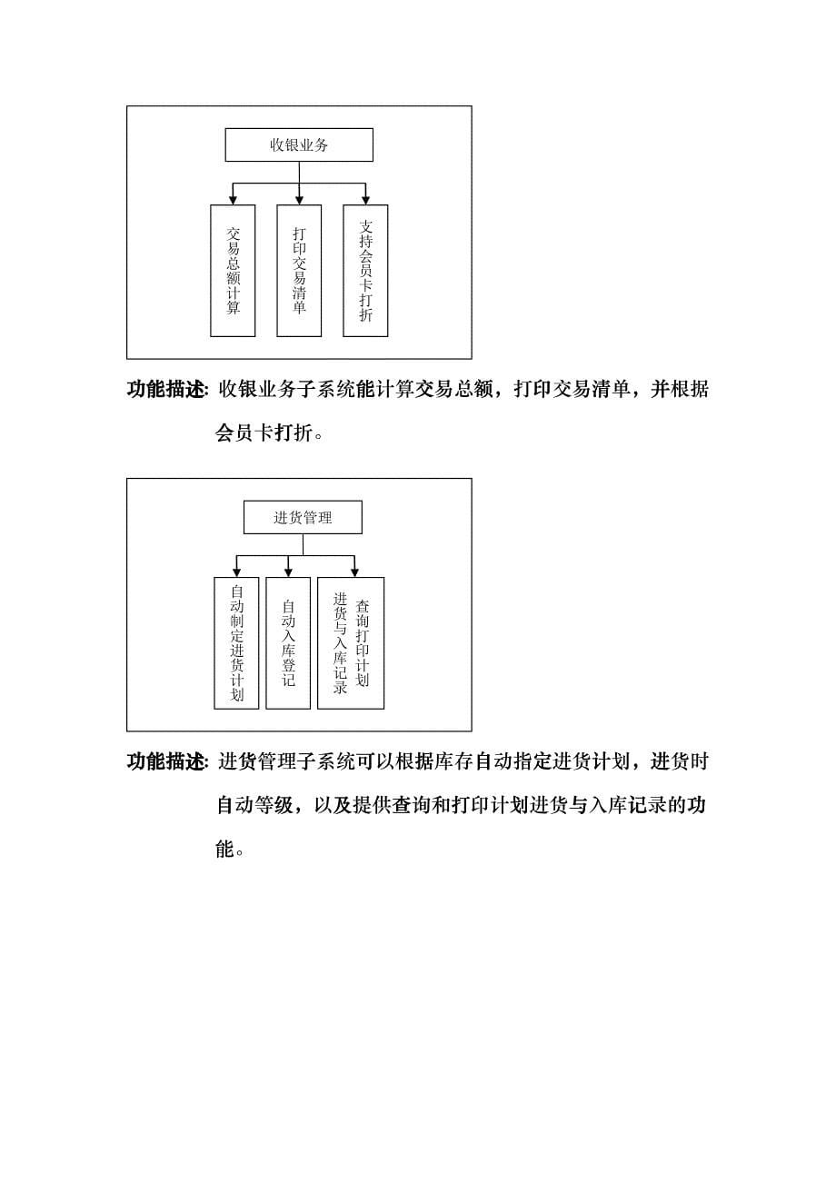 超市管理系统需求分析1_第5页