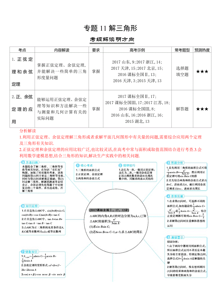 三年高考数学理真题分类解析：专题11解三角形_第1页