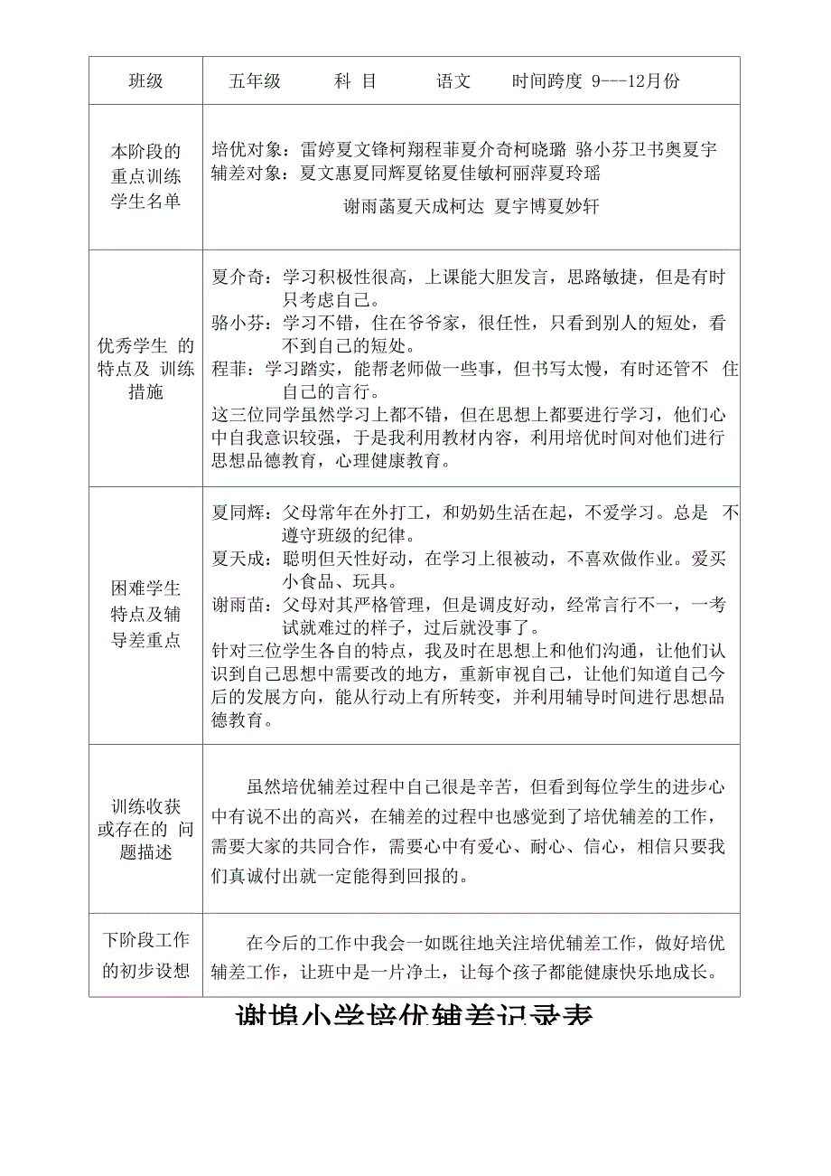 培优辅差记录表_第4页