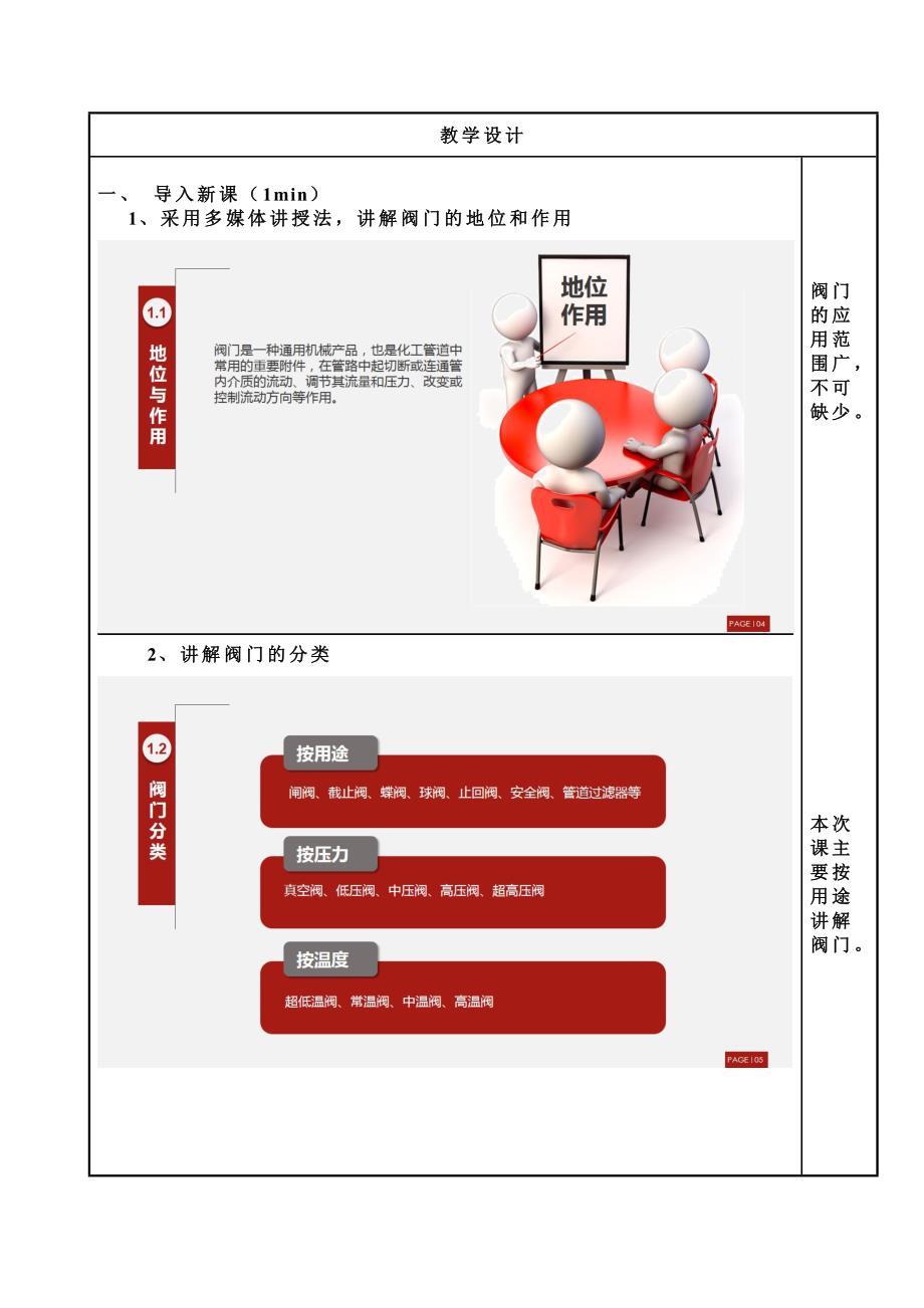 武存喜-阀门结构和工作原理教学设计.doc_第4页