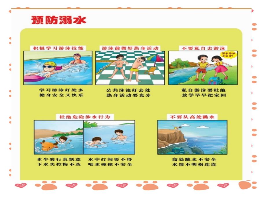 幼儿园《防溺水》安全教育PPT课件_第4页