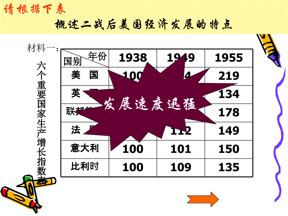 11梦幻超级大国_第4页