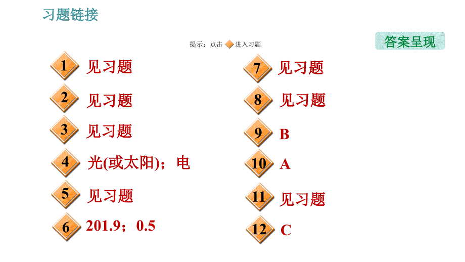 人教版九年级下册物理课件 第18章 18.1 电能　电功0_第2页