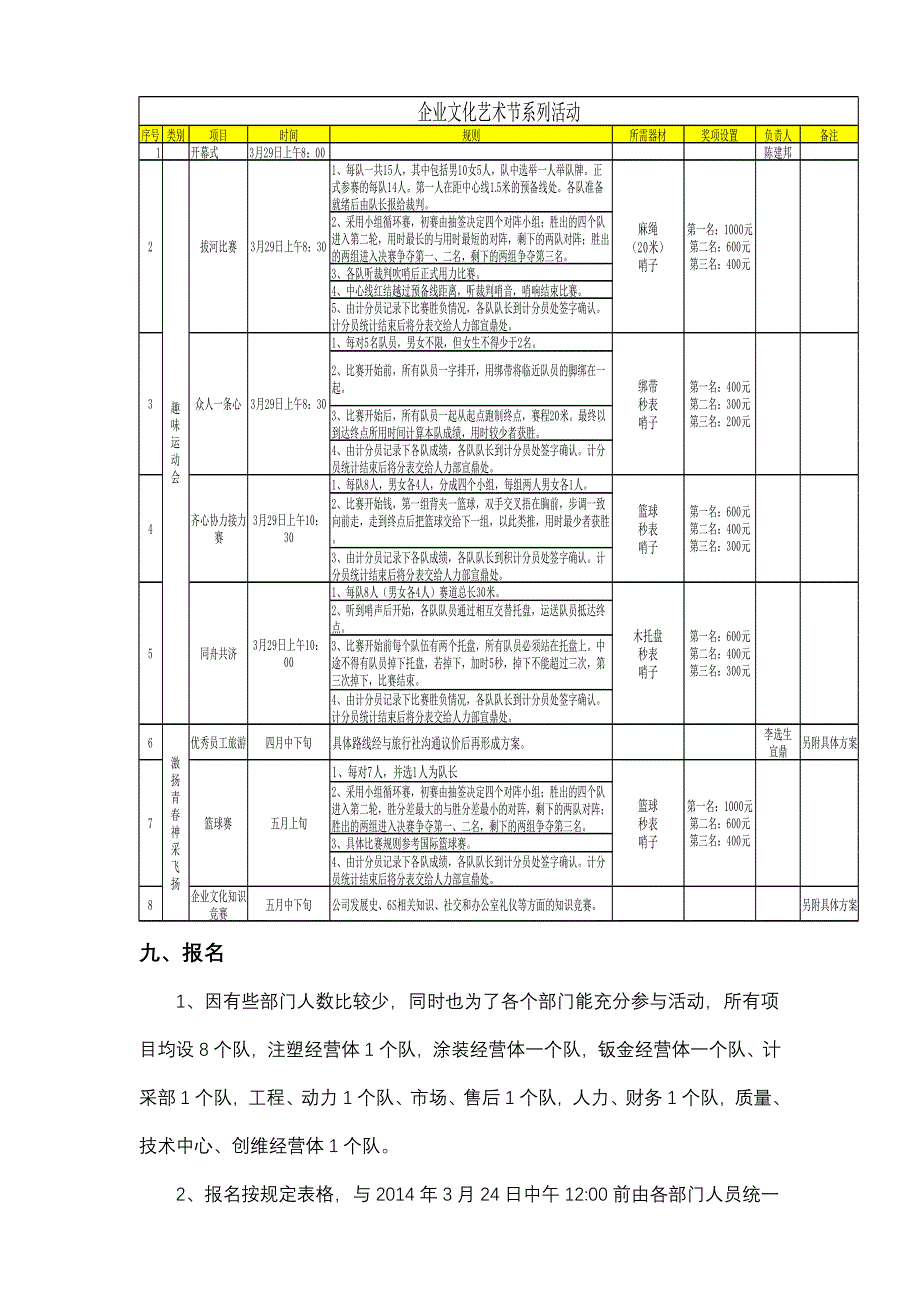 企业文化艺术节策划方案_第4页
