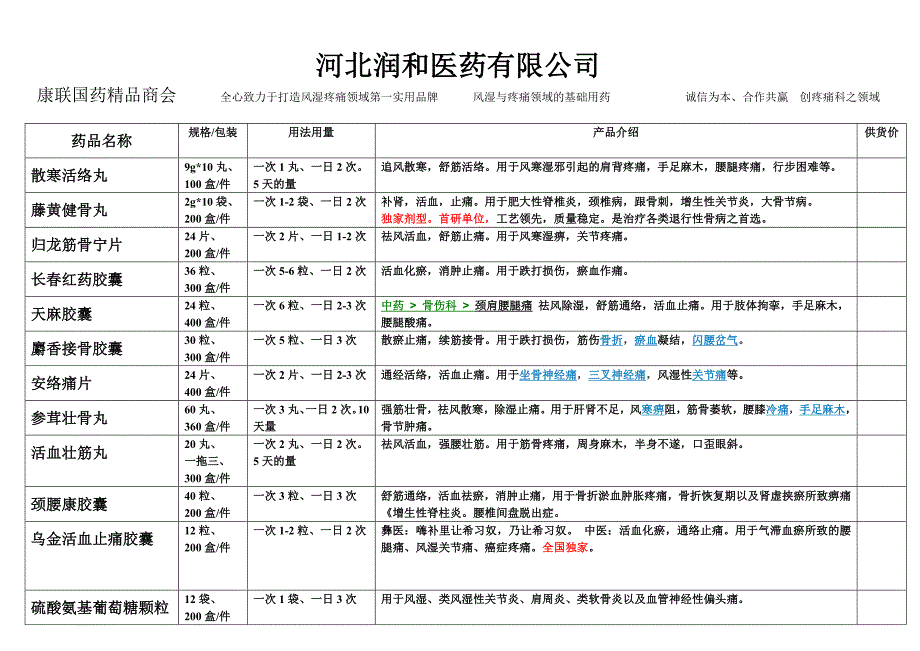 河北润和医药有限公司疼痛科资料2015.doc_第1页