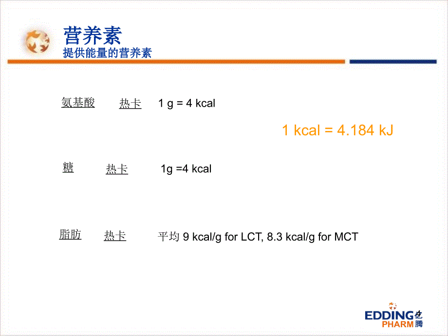 《营养基础知识》PPT课件_第4页