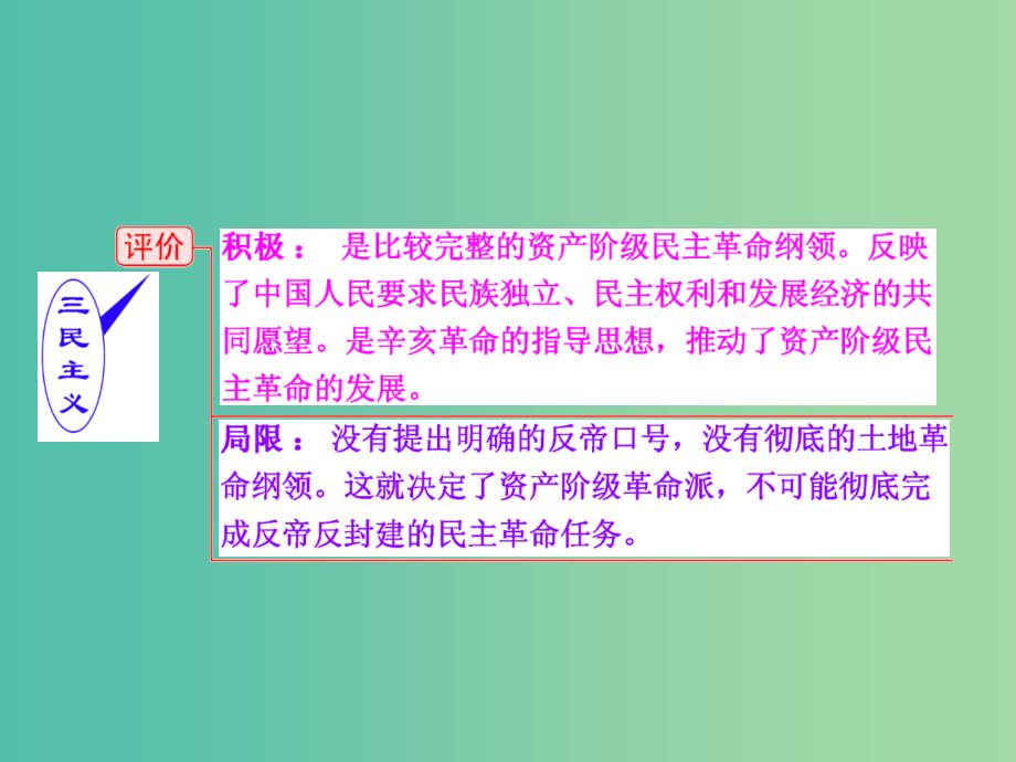 高考历史一轮复习 第三课时 三民主义的形成和发展课件 新人教版必修3.ppt_第2页