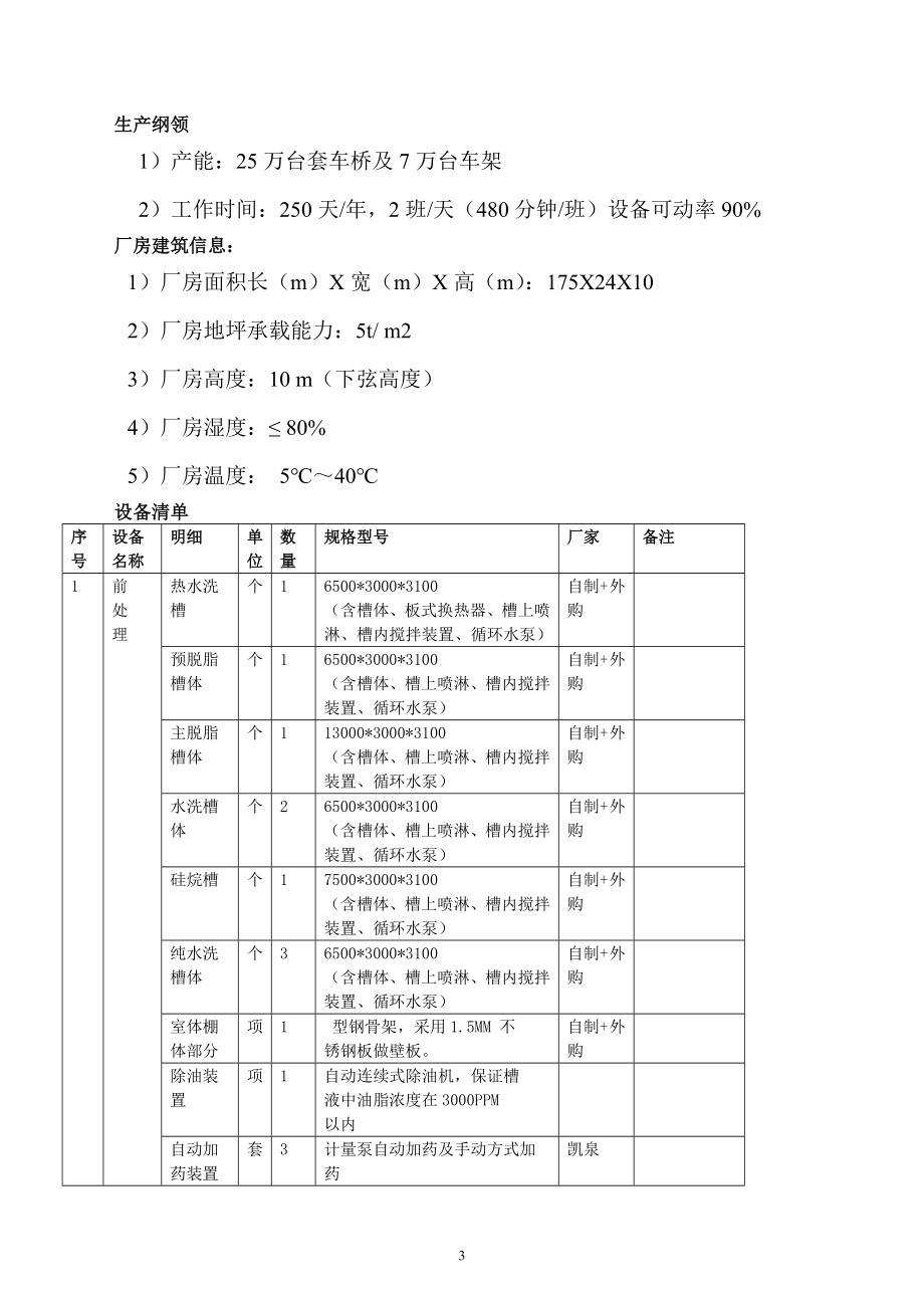 电泳线操作说明书_第4页