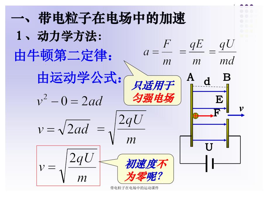 带电粒子在电场中的运动课件_第2页