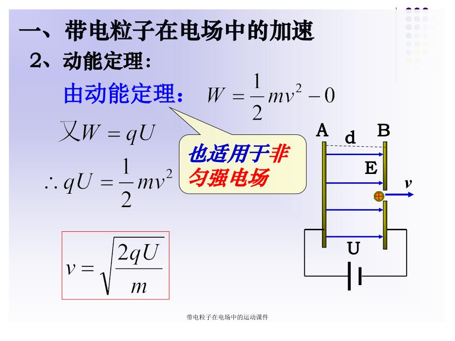 带电粒子在电场中的运动课件_第3页