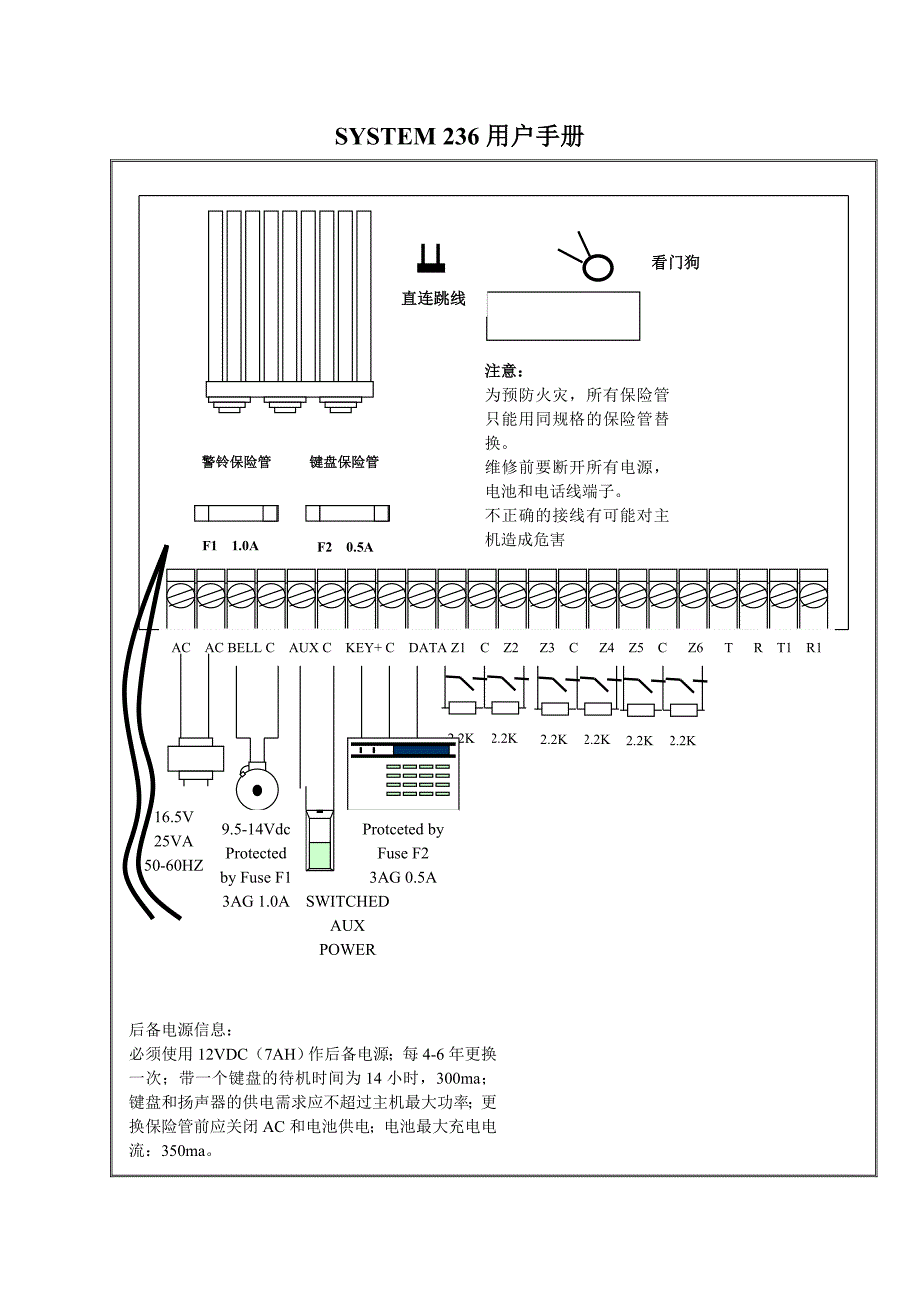 SYSTEM 236用户手册_第1页