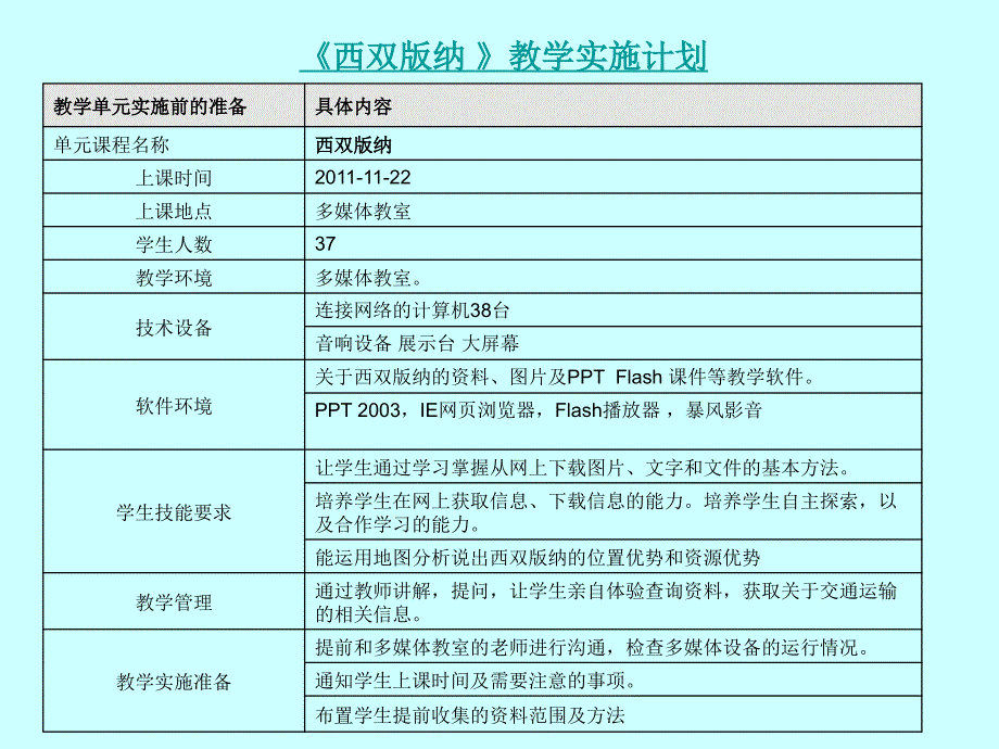 长春市南关区二班赵志华_第4页