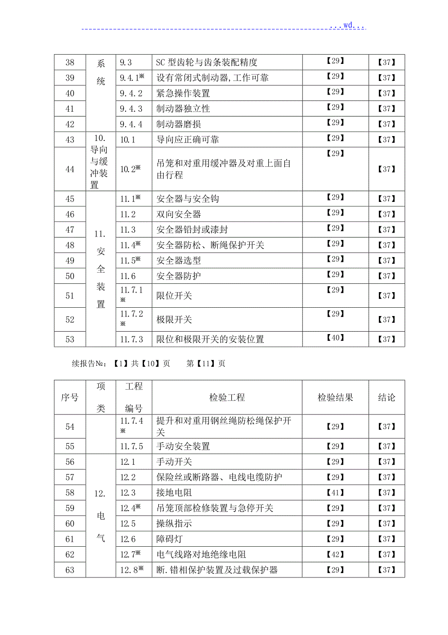 施工升降机验收检验报告填写规则表_第5页