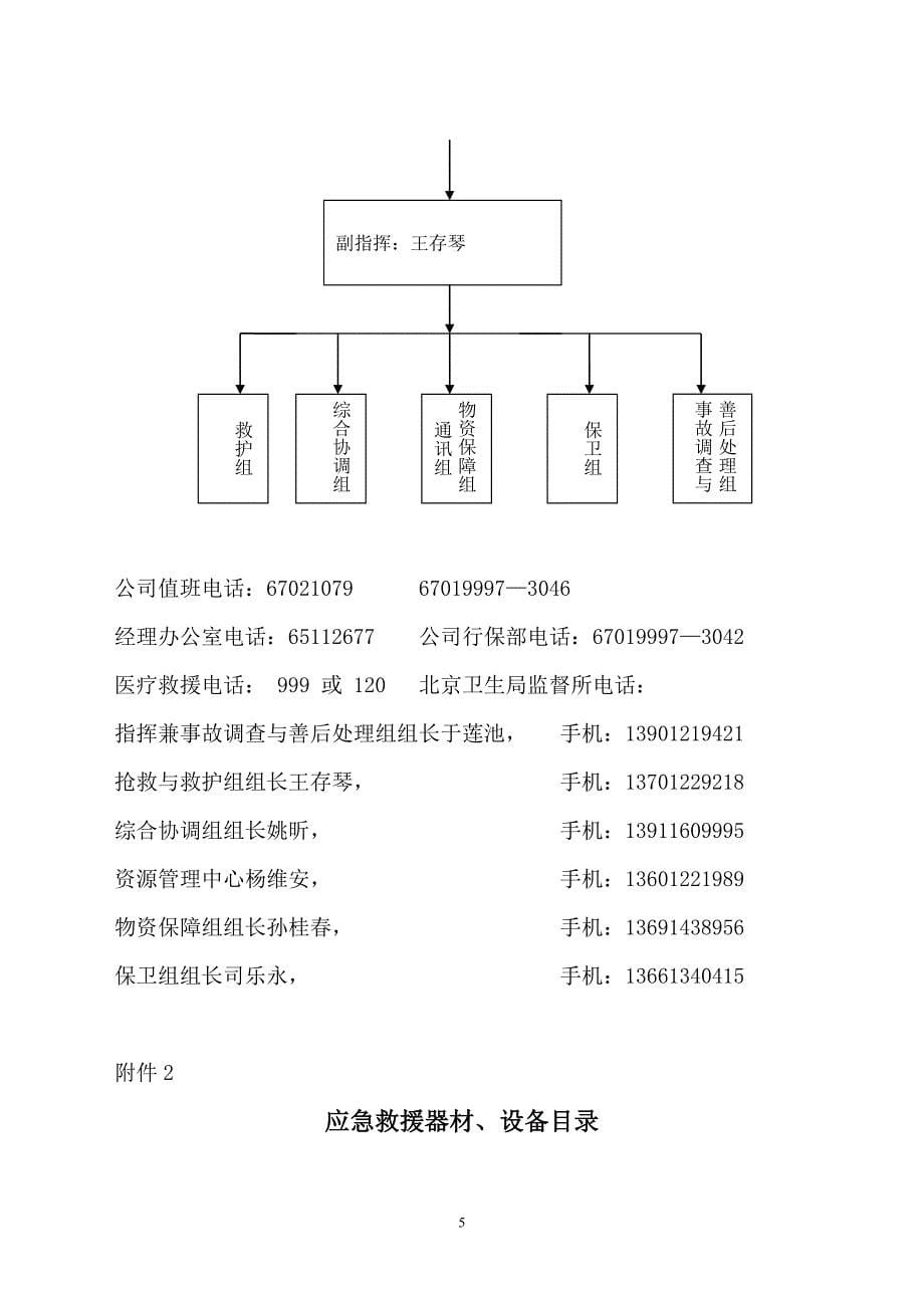 建设有限公司传染病疫情应急预案.doc_第5页