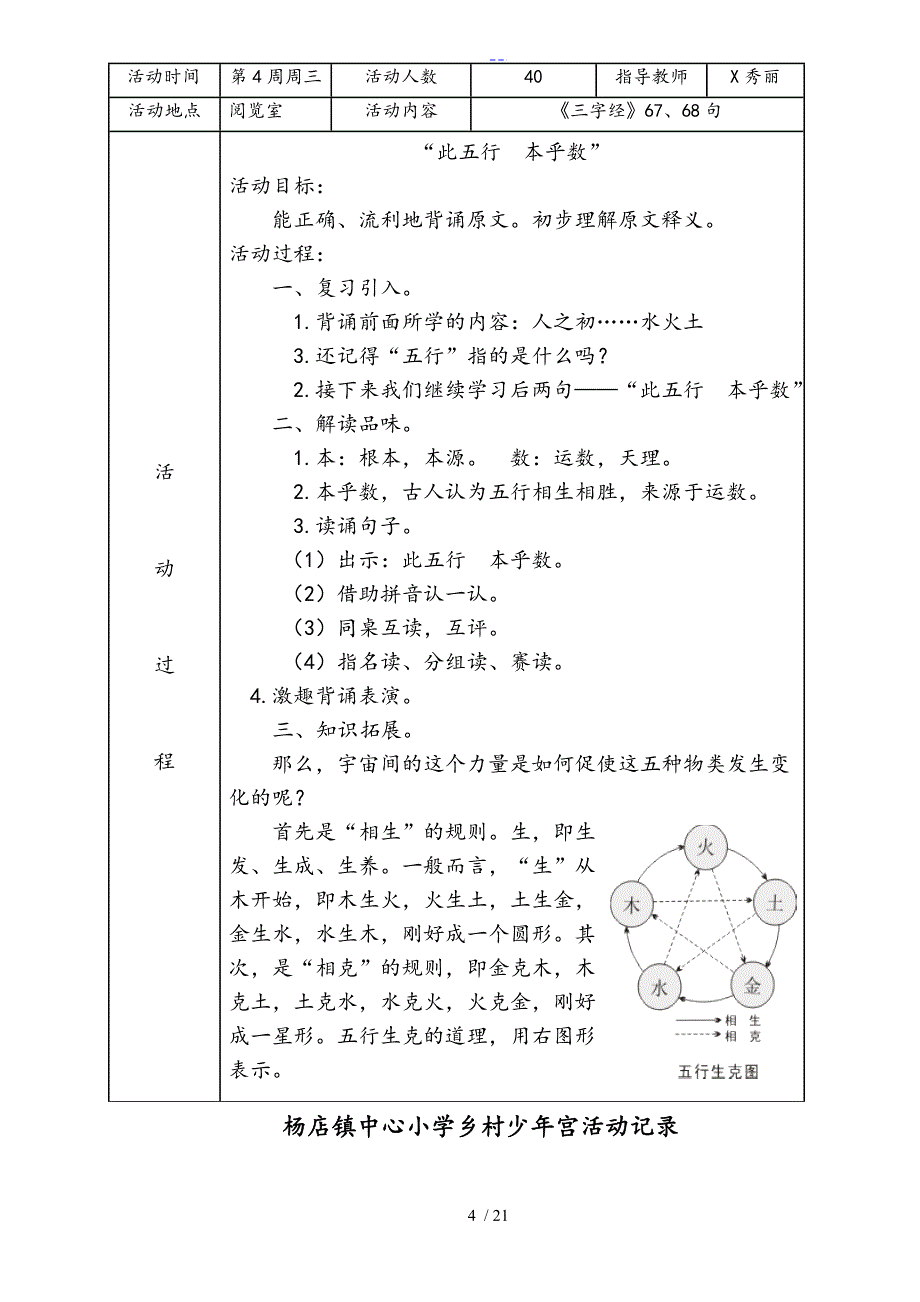 乡村少年宫阅览室活动记录文稿文本_第4页